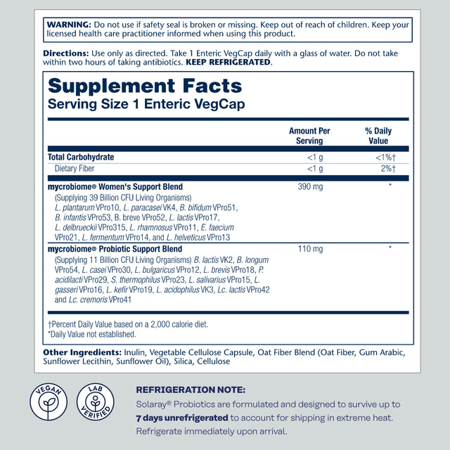 Solaray Mycrobiome Probiotic Womens Formula | Specially Formulated for Women | Digestion, Mood & Urinary Tract Support | 50 Billion CFU | 30 Vegcaps