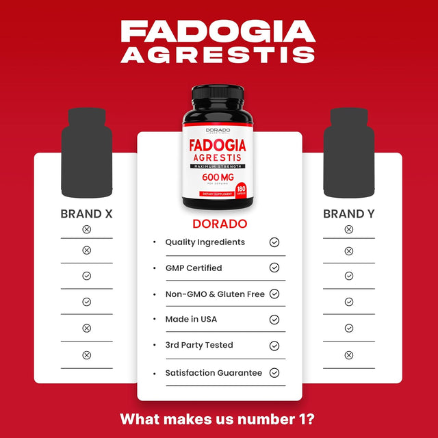 Fadogia Agrestis 600Mg Extract - (180 Capsules) - [Maximum Strength] - Strength, Drive, Athletic Performance, Muscle Mass - Third Party Tested - Zero Fillers - Gluten Free, Non-Gmo, Vegan Capsules