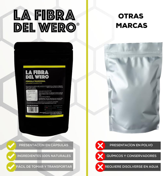 FIBRA DEL WERO | Cactus Fiber with Pink Grapefruit | 100% Natural Supplement | Package “Month and a Half”