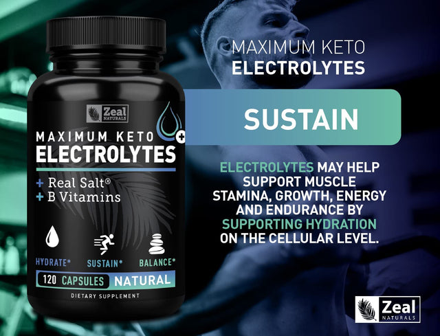 Keto Electrolyte Supplement (120 Capsules) Maximum Keto Electrolytes Supplements Pills W Real Salt®, B Vitamins, Magnesium and Potassium Supplement - Salt Pills & Electrolyte Tablets