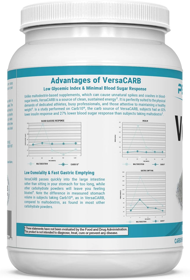 Pescience Versacarb, Carb-10 Intra & Post Workout and Recovery Carb Powder, 30 Serving, Low Glycemic & Gluten Free