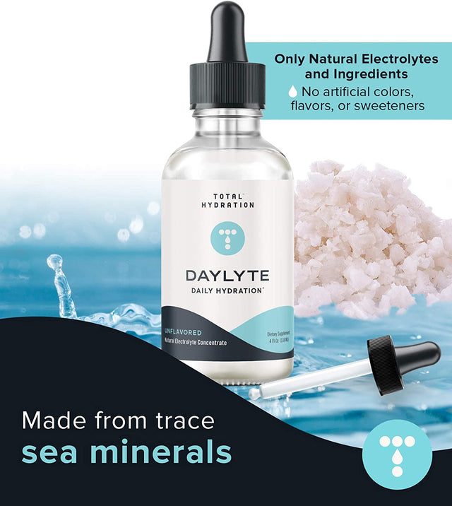 Daylyte Electrolyte Drops Hydration (Unflavored) Sugar Free Electrolyte Mineral Drops for Rehydrating and Refueling, Trace Mineral Drops with Magnesium, Calcium, Zinc and More (39 Servings)