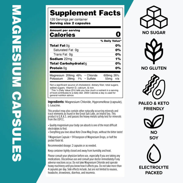 Keto Chow Magnesium Drops & Capsules