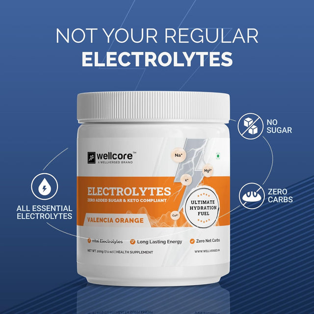 Wellcore - Electrolytes (200G), Orange |Electrolyte Drink with 5 Vital Electrolytes: Na, Mg, Ca, K, Po4 |Sugar Free Electrolyte Powder, Fat Fuel Powered for Sustained Energy|Keto Electrolyte