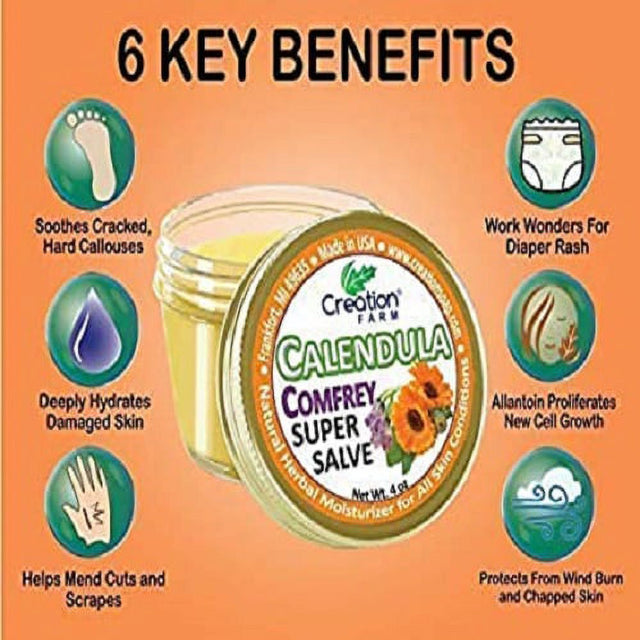 Calendula Comfrey Salve 2 Pack 4 Oz Jars, Herbal Skin Rash Ointment, Wound Treatment by Creation Farm