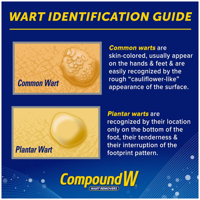 Compound W Freeze off Wart Remover, 8 Applications