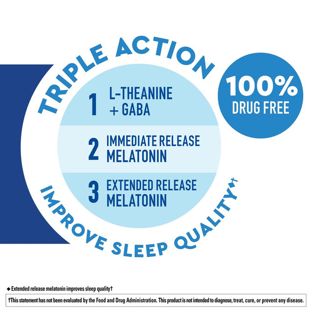 Nature Made Wellblends Sleep Longer Tablets, Melatonin 10Mg, L Theanine, GABA, 28 Count