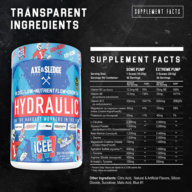 Axe & Sledge Supplements Hydraulic Stimulant-Free Pre-Workout Powder, ICEE Blue Raspberry, 40 Servings, (Pack of 1)