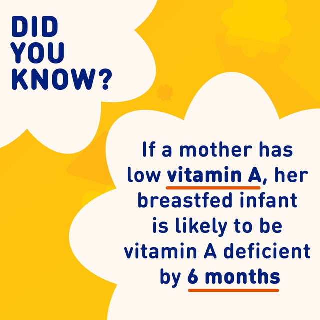 Enfamil Tri-Vi-Sol Vitamin A, C & D Multi-Vitamin Drops for Infants, Supports Growth & Immune Health, 50 Ml Dropper Bottle