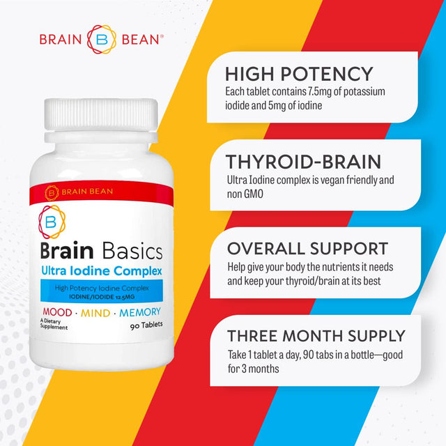 Brain Basics: Ultra Iodine Complex