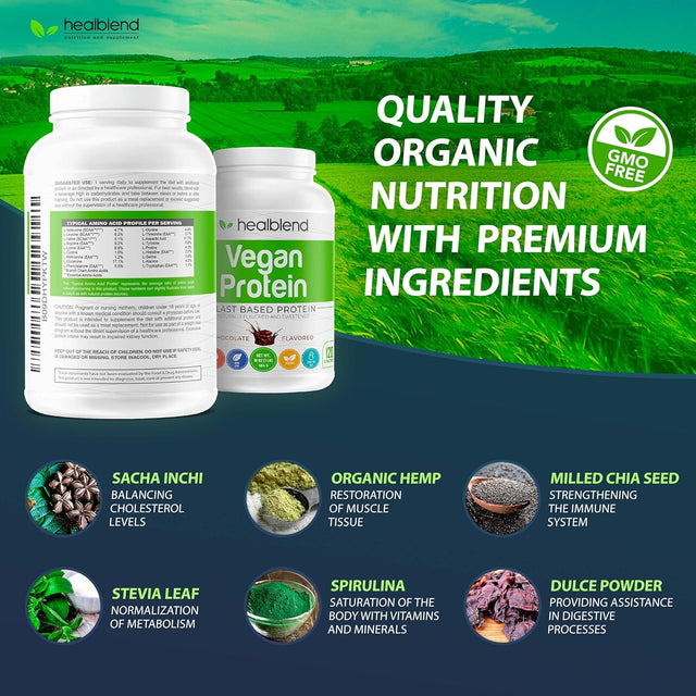 Plant-Based Protein Powder Vegan Dietary Supplement - Gluten-Free, Non-Gmo, Erythritol-Free, Soy-Free, Dairy-Free Pea Protein for Women and Men