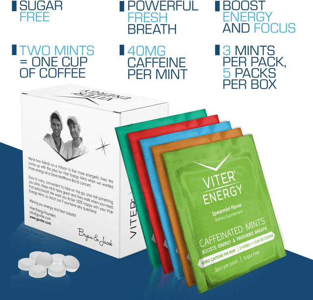 Viter Energy Caffeinated Mints 40Mg Caffeine, B Vitamins, Sugar Free. (Variety, 3Pcs, 5 Pack)