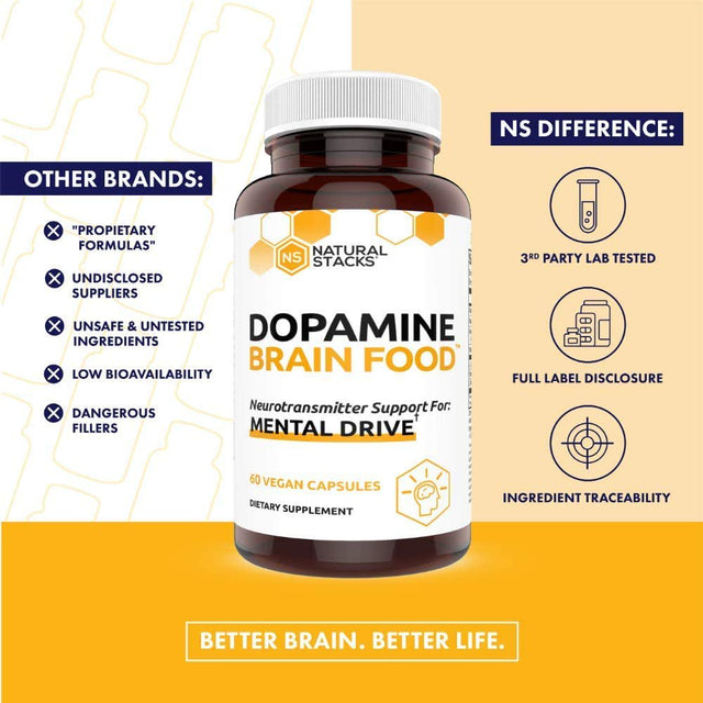 NATURAL STACKS Dopamine Focus Supplement & Memory Supplement for Brain W/L-Tyrosine - Promotes Mental Drive, Clarity & Focus - Natural Dopamine Supplement - Supports Mental Energy, 60 Capsules