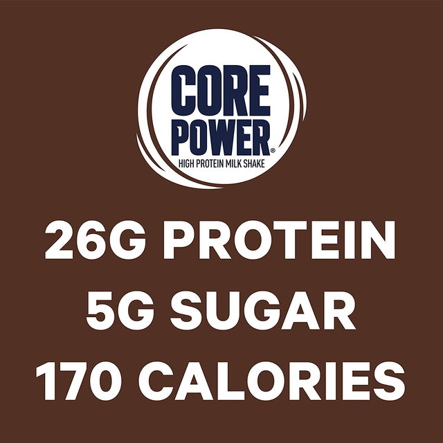 Core Power Fairlife 26G Protein Milk Shakes, Liquid Ready to Drink for Workout Recovery, Chocolate, 14 Fl Oz Bottle (Pack of 12)