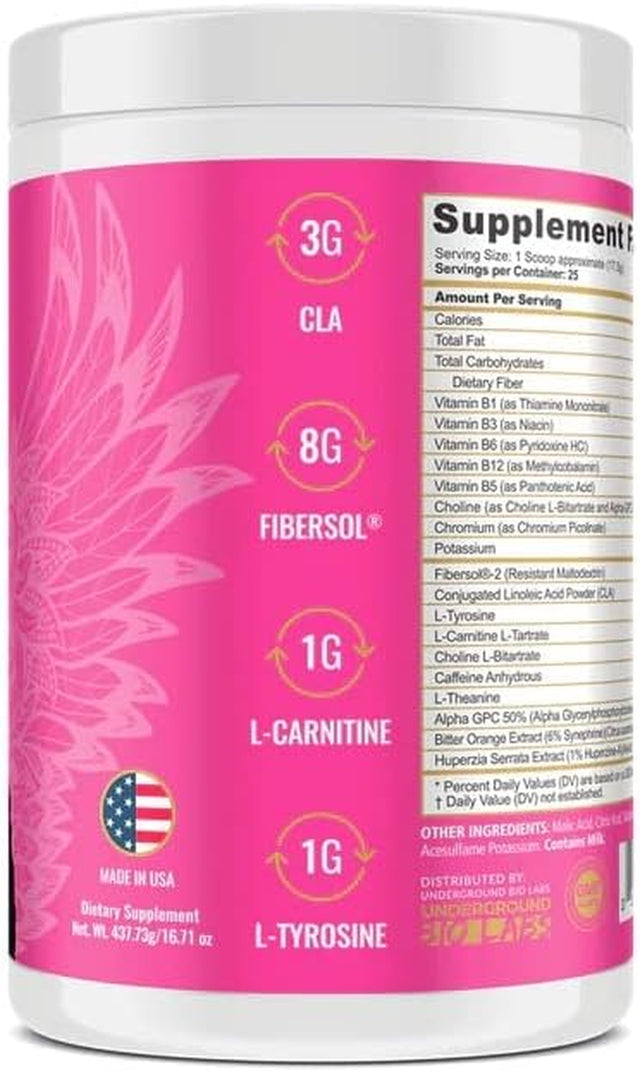 Panda Burn Thermo Fat Burning Powder - 25 Serving, Focus, Appetite Suppressant, Sustainable Energy, Metabolism Booster (Pink Lemonade)