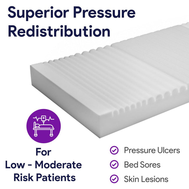 Proheal Foam Hospital Bed Mattress for Pressure Redistribution - Deep Immersion High Density Foam - 36" X 80" X 6"