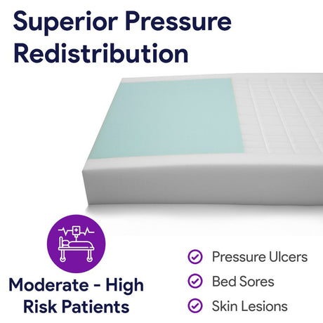 Proheal Memory Foam Pressure Redistribution Hospital Bed Mattress - 36" X 84" X 6"