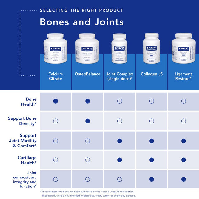 Pure Encapsulations Osteobalance | Hypoallergenic Supplement to Promote Calcium Absorption and Enhance Healthy Bone Mineralization* | 210 Capsules