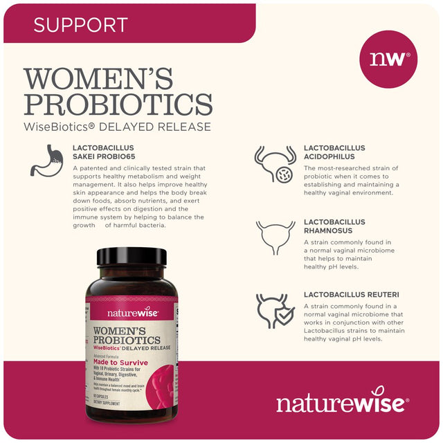 Naturewise Probiotics for Women Time-Release Supplement Comparable to 90 Billion CFU Cranberry & D Mannose for Vaginal, Urinary, Digestive & Immune Health 60 Capsules