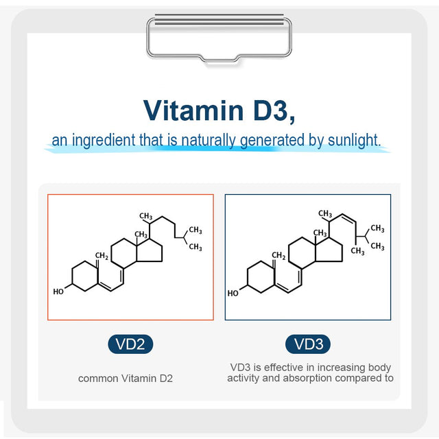 Dr.Brian Vitamin D3 2000IU Softgels 150 Count High Potency Vitamin D Supplement for Immune Support, Healthy Bones and Muscle Function, Improve Absorption and Utilization of Calcium and Phosphorus