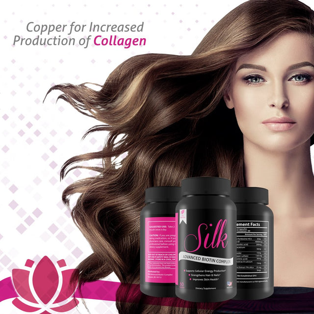 Silk Advanced Biotin Complex - Promotes Stronger, Longer Hair - Healthier Skin - Ultimate Nail Strength - 60 Capsules