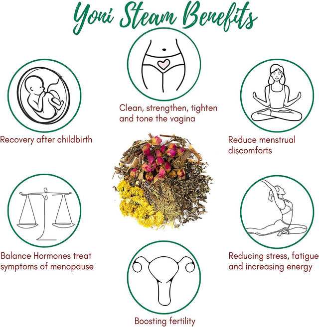 Yoni Herbs, 100% Organic Vaginal Steaming, Yoni Herbs Blend for Steaming, V Steam Soothe. Rejuvenate. Heal