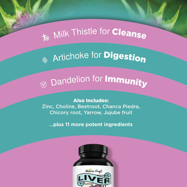 Liver Cleanse Detox & Repair Formula - Herbal Liver Support Supplement with Milk Thistle Dandelion Root Organic Turmeric and Artichoke Extract to Renew Liver Health - Silymarin Milk Thistle Capsules