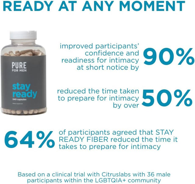 Pure for Men Stay Ready Fiber Supplement, 240 Vegan Capsules | Supports Daily Digestive Cleanliness and Regularity | Psyllium Husk, Aloe Vera, Chia Seeds, Flaxseeds | Proprietary Formula