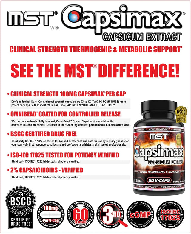 MST Capsimax Supplement 100Mg V Capsules, 60 Servings Clinically Dosed Weight Management, Thermogenic, Appetite Control, Calorie Burning, Metabolic Health, Stimulant Free. BSCG Certified