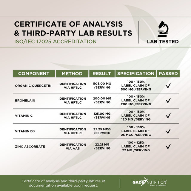 Quercetin with Vitamin C and Zinc - Nettle Quercetin - Quercetin 500Mg - Quercetin with Bromelain - Zinc Quercetin + Vitamin D3 - 240 Veggie Caps - (Non-Gmo, Gluten-Free, Vegan) 4 Month Supply