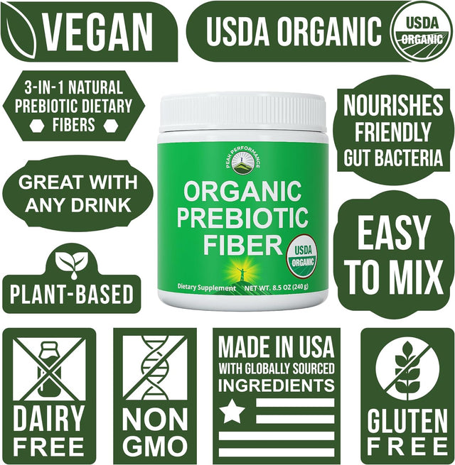 Organic Prebiotic Fiber 3-In-1 Vegan Powder for Gut Health. USDA Organic Raw Whole Food Plant Based Prebiotics Digestive Supplement with Organic Inulin (Jerusalem Artichoke), Acacia Fibers, Sunfiber