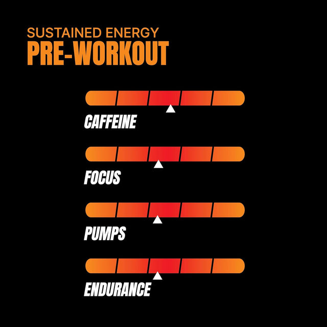 PROSUPPS Mr. Hyde Signature Series Pre-Workout Energy Drink – Intense Sustained Energy, Focus & Pumps with Beta Alanine, Creatine, Nitrosigine & Teacrine (30 Servings Lollipop Punch)