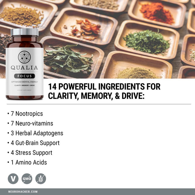 Qualia Focus Brain Booster Supplement by Neurohacker Collective | Nootropic Designed for Clarity, Memory & Drive | W/Ginkgo Biloba, L-Theanine 30 Ct