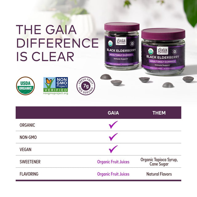 Gaia Herbs Black Elderberry Adult Daily Gummies - 40 Gummies (Up to 20-Day Supply)