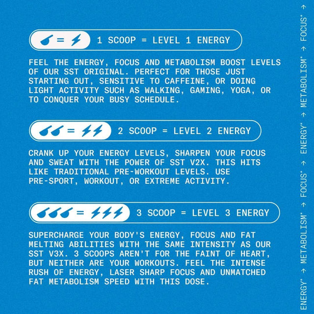 PERFORMIX SST Thermo Dietary Supplement - Snow Cone, Naturally Flavored - SST Self-Dosing System for Energy, Metabolism, and Focus - Powered by Teacrine and Dynamine (Up to 90 Servings)