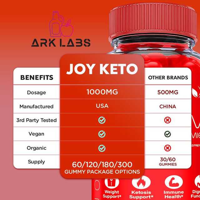 (2 Pack) Joy Keto Pro Grade Keto ACV Gummies - Apple Cider Vinegar Supplement for Weight Loss - Energy & Focus Boosting Dietary Supplements for Weight Management & Metabolism - Fat Burn - 120 Gummies