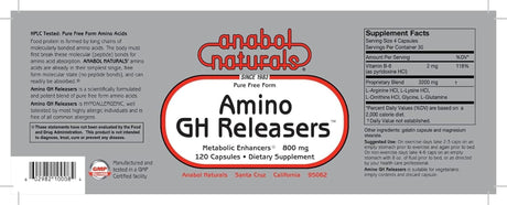 Amino Ghreleasers Pre-Workout Amino Acid Supplement – Metaboenhancer with L-Glutamine and L-Arginine for Lean Muscle, 120 Capsules