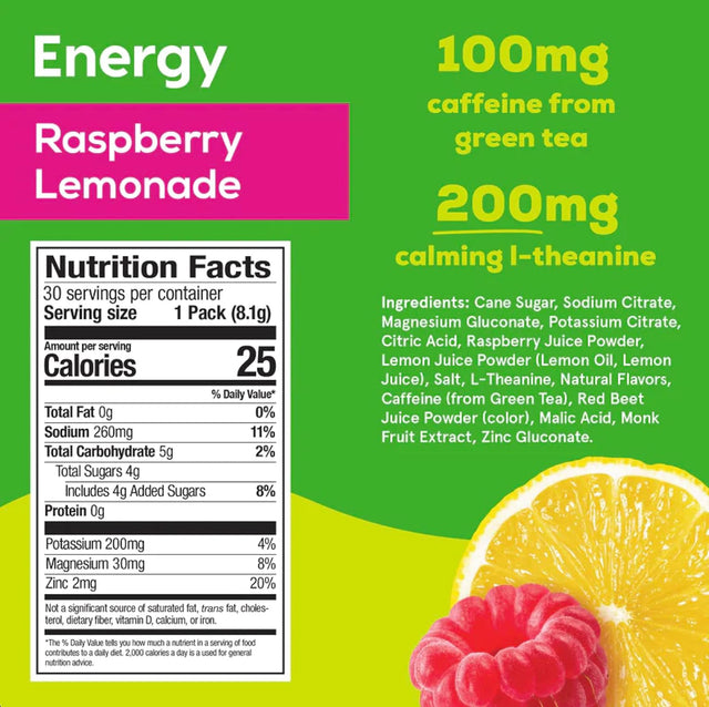 Hydrant Energy 30 Stick Pack, Caffeine & L-Theanine Rapid Hydration Mix, Electrolyte Hydration Powder Packets with Zinc (Raspberry Lemonade, 30 Count)