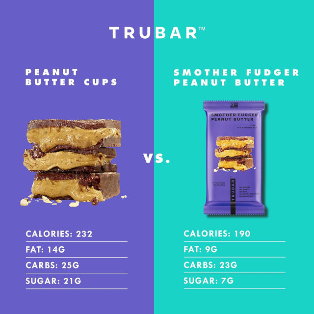 TRUBAR Vegan Protein Bars - Soy Free, Dairy Free, Gluten Free Protein Bars - No Sugar Alcohols - Non-Gmo - 12G of Protein - Smother Fudger Peanut Butter - 12 Count