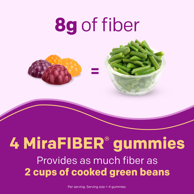 Mirafiber Gummies, 8G Prebiotic Fiber and Metabolism Support, 72 Count