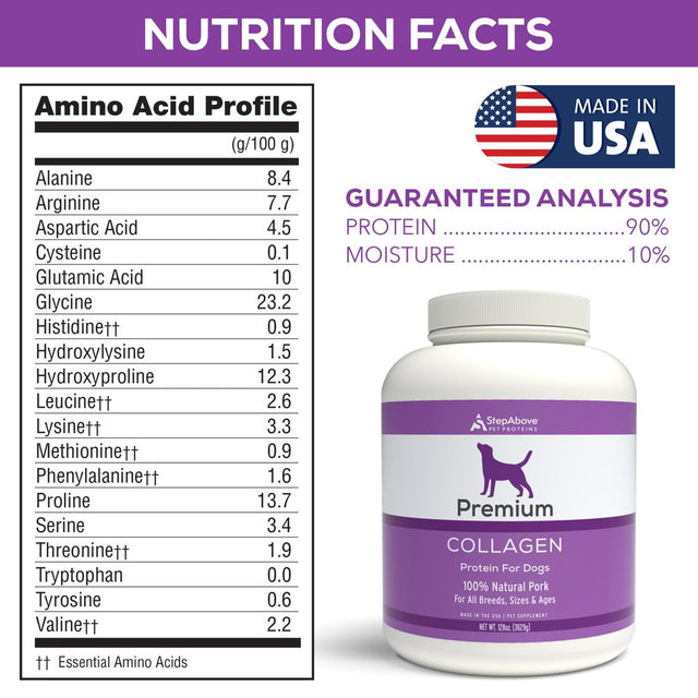 100% Collagen Protein for Dogs | Hip & Joint | Allergy Relief | Digestive Aid | Overall Health | 8 Lb