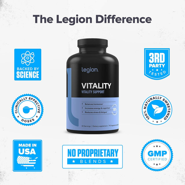 LEGION Vitality – Natural Wellness Supplement W/Dhea 100Mg, Rhodiola Rosea, & Bilberry Extract –30 SVG