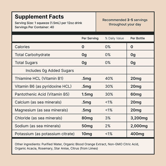 Electrolyte Drops | 120 Servings | No Sugar, No Sweeteners | Dietitian Recommended | Trace Minerals, Vitamins & Antioxidants | Purposefully Unflavored | Add to Any Drink