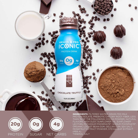 ICONIC Chocolate Lover'S Bundle | 12 Low Carb Protein Shakes + 1 Lb. (17 Servings) Low Carb Protein Powder | Zero Sugar, 20G Protein, 4G Net Carbs | Lactose Free, Gluten Free, Soy Free | Keto Friendly