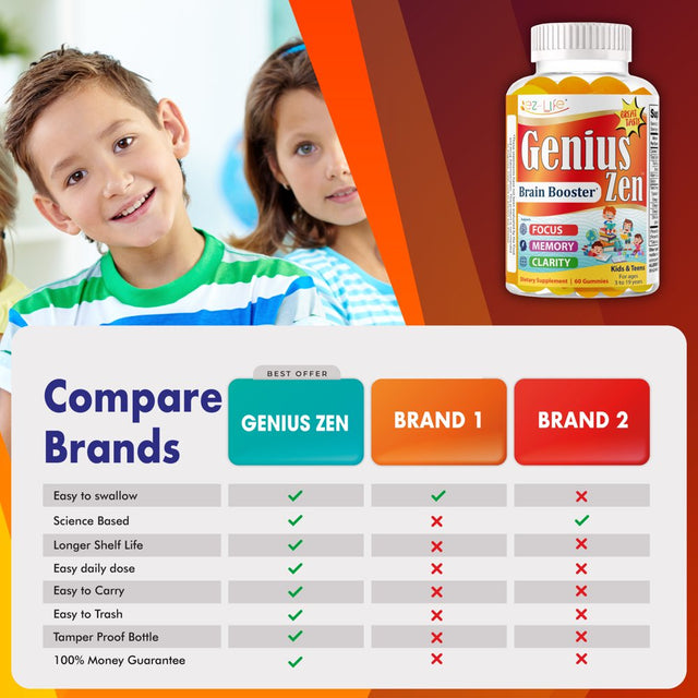 Genius Zen Brain Booster Supplement for Kids & Teens, Omega 3 Gummy Vitamins Brain Focus Vitamins, Concentration, Memory, Attention 60 Gummies