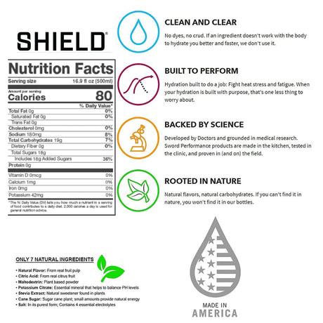 SHIELD 32Ct ALL NATURAL Low Cal Electrolyte Healthy Hydration Multiplier Powder Packets, Eco-Friendly Pouch, Water Booster Drink Mix for Rapid Dehydration Relief and Prevention, Vegan, Non-Gmo