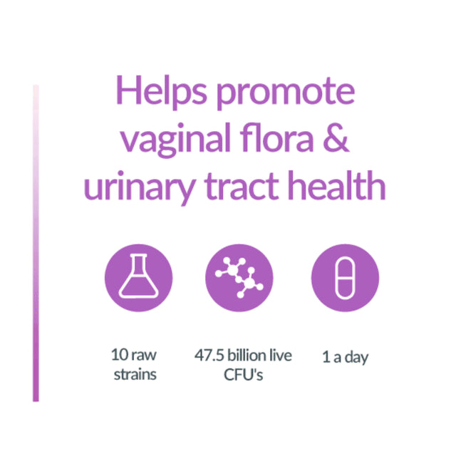 Floracap Probiotic for Women Feminine Health - Promotes Healthy Vaginal Flora, Balanced Ph & Healthy Urinary Tract - Reduces Odor Itching & Discomfort - 47.5 Billion Cfus & 11 Powerful Strains Non-Gmo