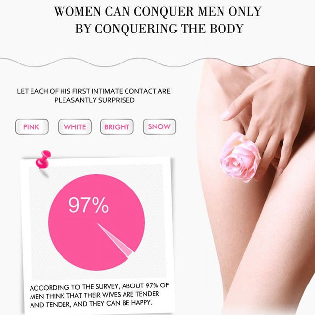 30G Women Private Part Pink Vaginal Lips Underarm Cream Dark Nipple Brighten Skin Care Body Cream