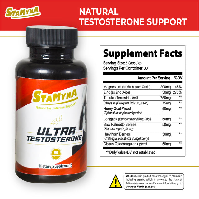 Stamyna Ultra Natural Testosterone Support Natural Vitamins, Minerals, and Herbs (Saw Palmetto, Horny Goat Weed, Long Jack, Tribulus Terrestris).