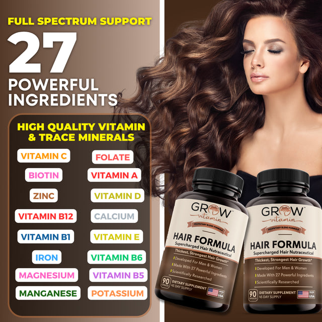 Grow Vitamin All in One Hair Vitamins for Men & Women - Advanced Hair Formula Includes Biotin, Saw Palmetto, DHT Blocker & Trace Minerals - Hair Supplement for Hair, Skin & Nails - 90 Veg Capsules